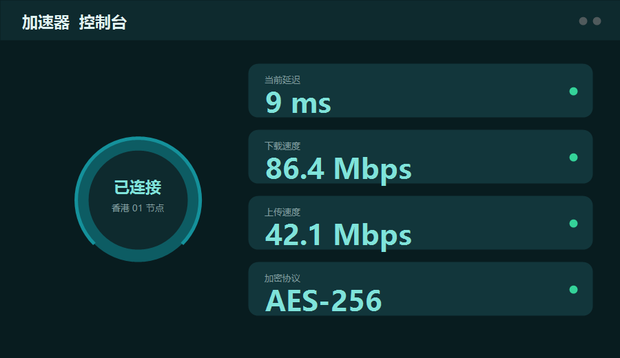 加速器客户端连接界面，已接入香港节点并显示延迟、下载上传速度和加密协议